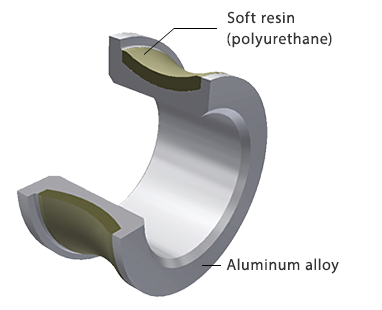 연질 수지(폴리우레탄) 알루미늄 합금