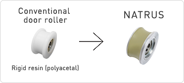 일반 도어 롤러→ NATRUS